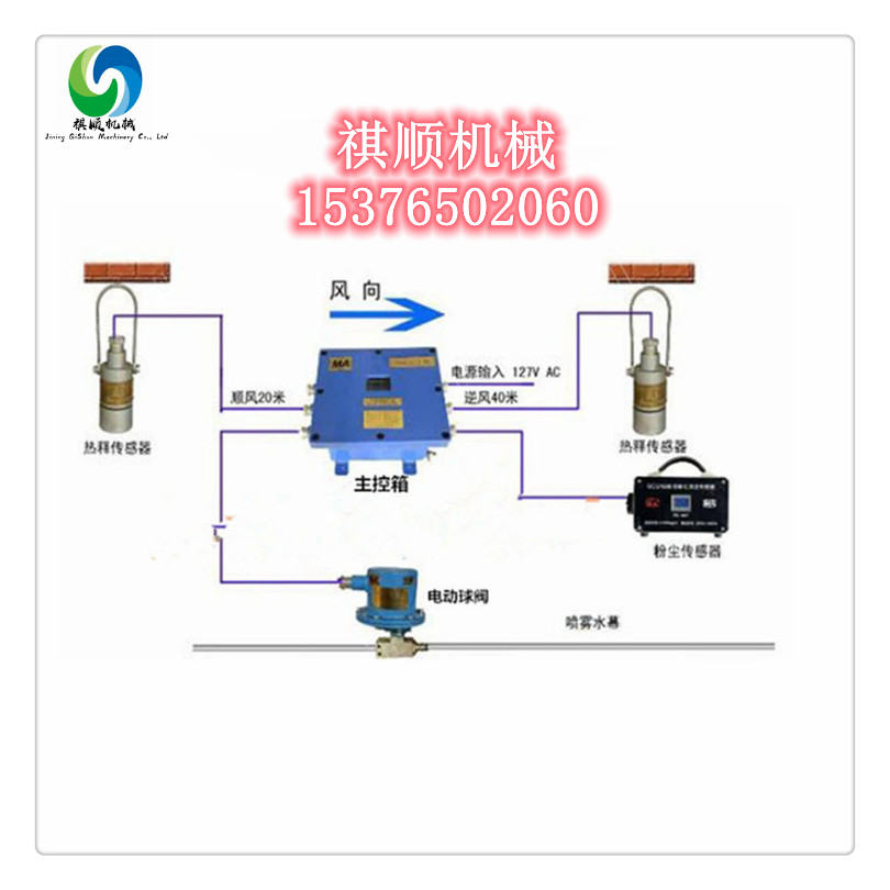 ZP127矿用全断面自动洒水喷雾装置红外