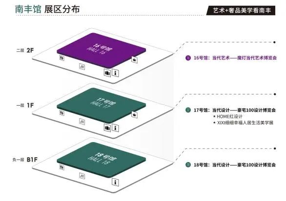 开始选位！2025广州设计周/舒适家居系统展区「主办报名热线」