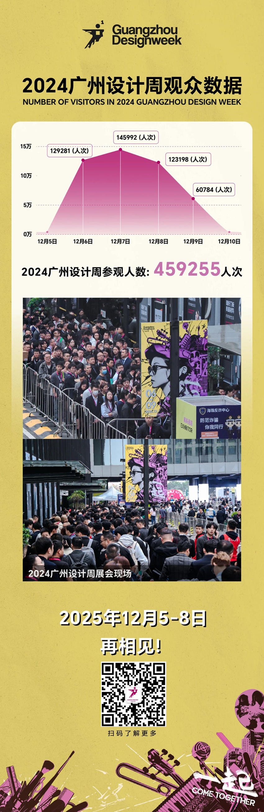 广州设计周|亚洲设计产业盛会7x24小时报名热线