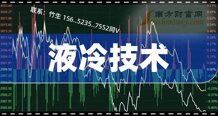 液冷技术，AI算力2026中国数据中心&智算中心展，为高质量发展注入强劲动能